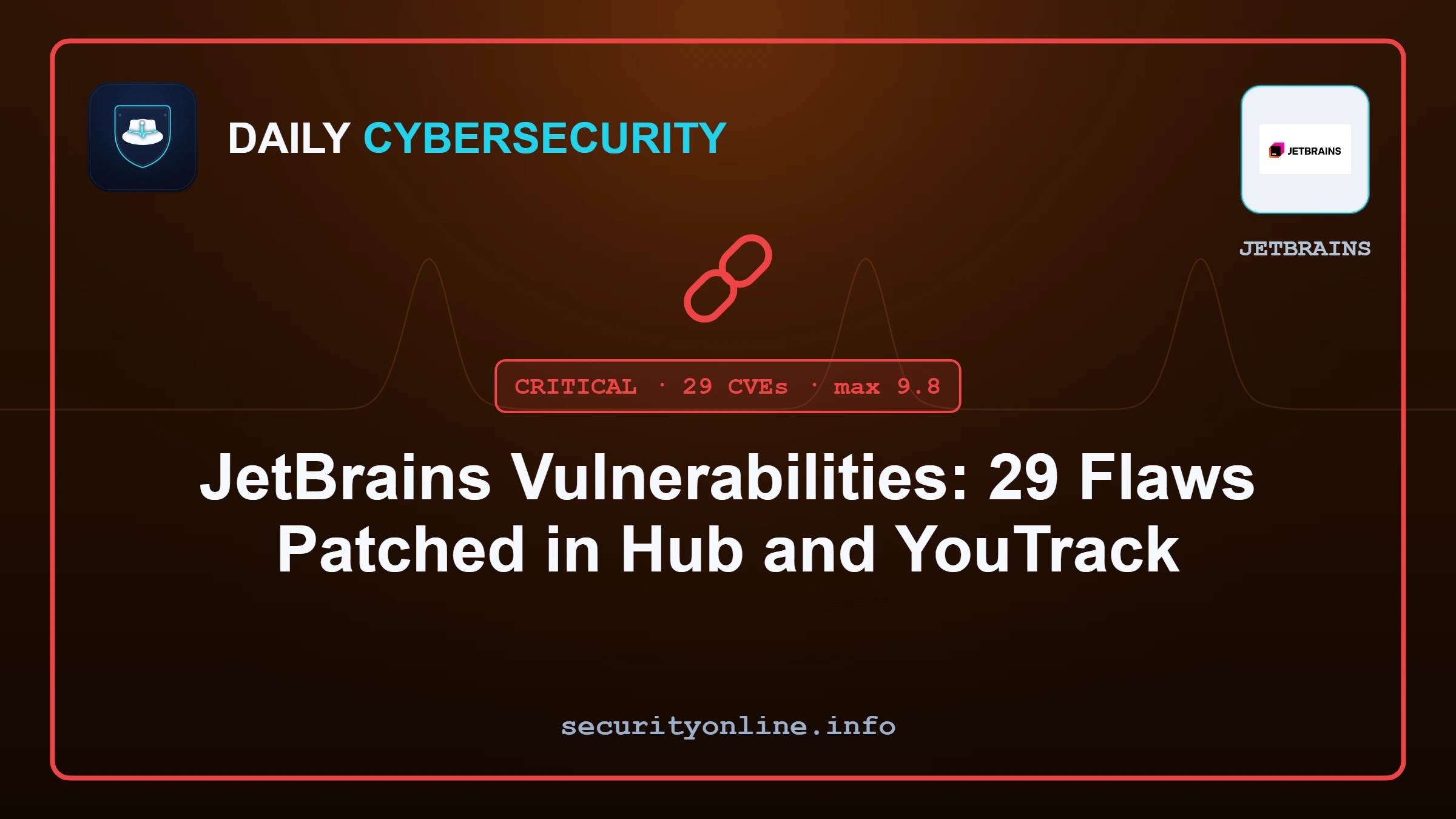 JetBrains Patches Critical Hub and YouTrack Flaws Enabling Takeover