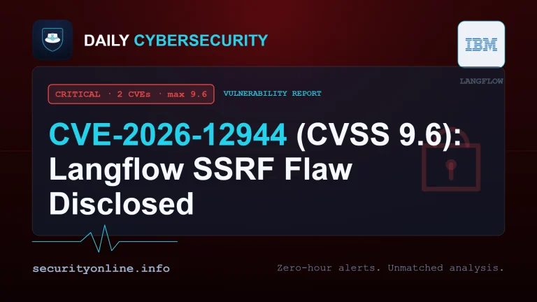 Diagram of Langflow SSRF flaw and Langflow OSS vulnerabilities