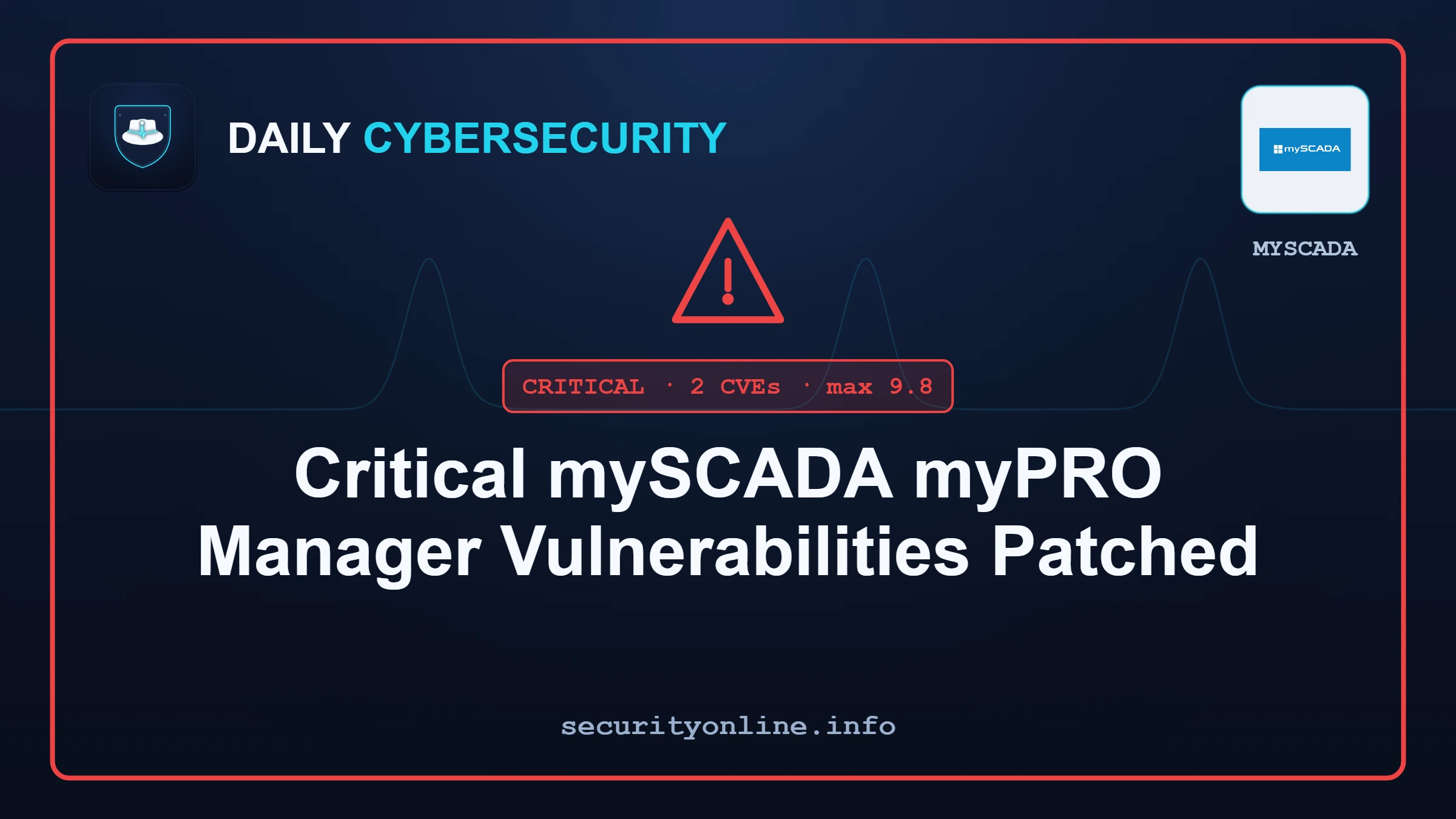 CISA Warns of Critical mySCADA Flaw Exposing Industrial Controls