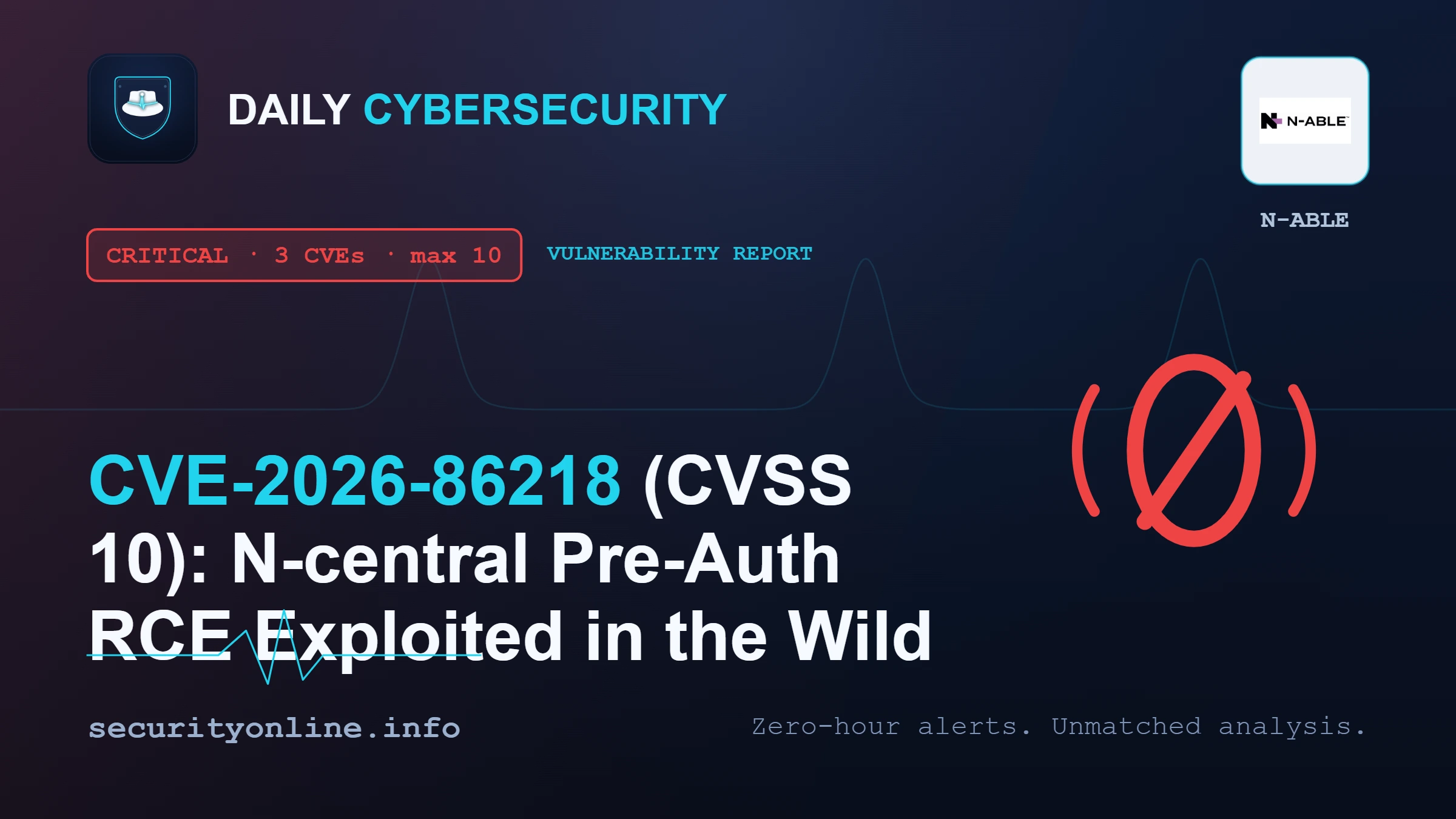 N-able N-central pre-auth remote code execution vulnerability CVE-2026-86218 exploited in the wild against RMM servers
