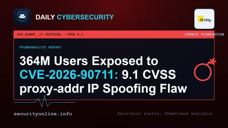 Diagram showing proxy-addr IP spoofing flaw and how proxy-addr IP spoofing attacks work
