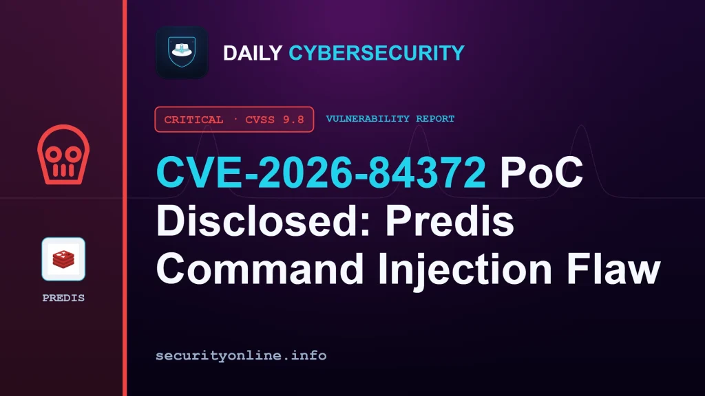 Predis command injection flaw CVE-2026-84372 Predis CRLF smuggling