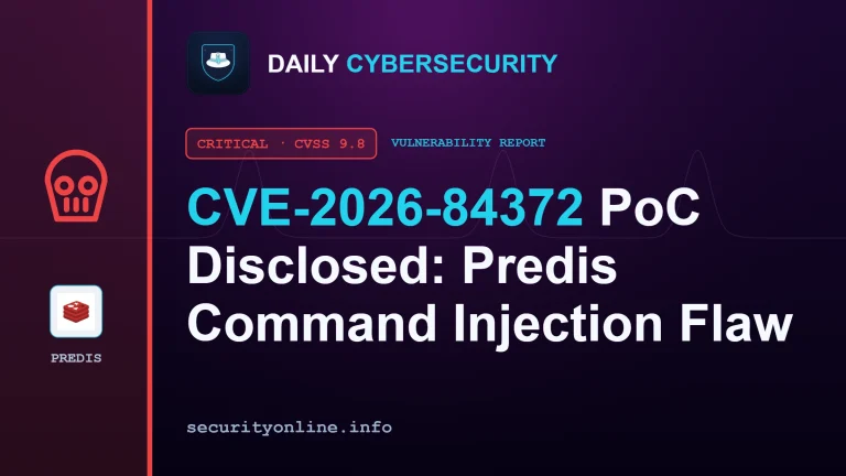 Predis command injection flaw CVE-2026-84372 Predis CRLF smuggling