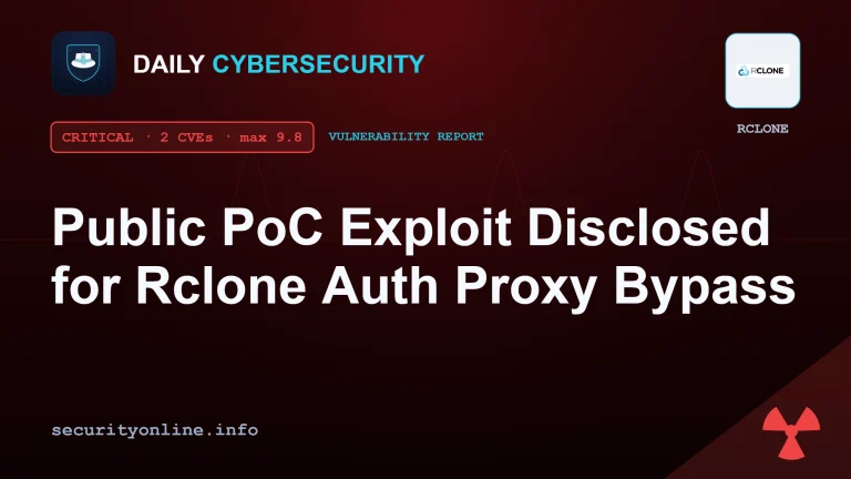 Rclone auth proxy bypass vulnerability and GHSA-xwwr-4h3p-r22c PoC exploit