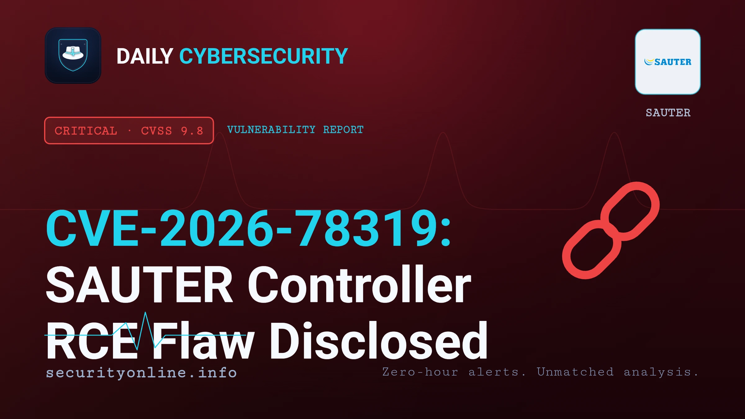 CVE-2026-78319: SAUTER Controller RCE Flaw Disclosed