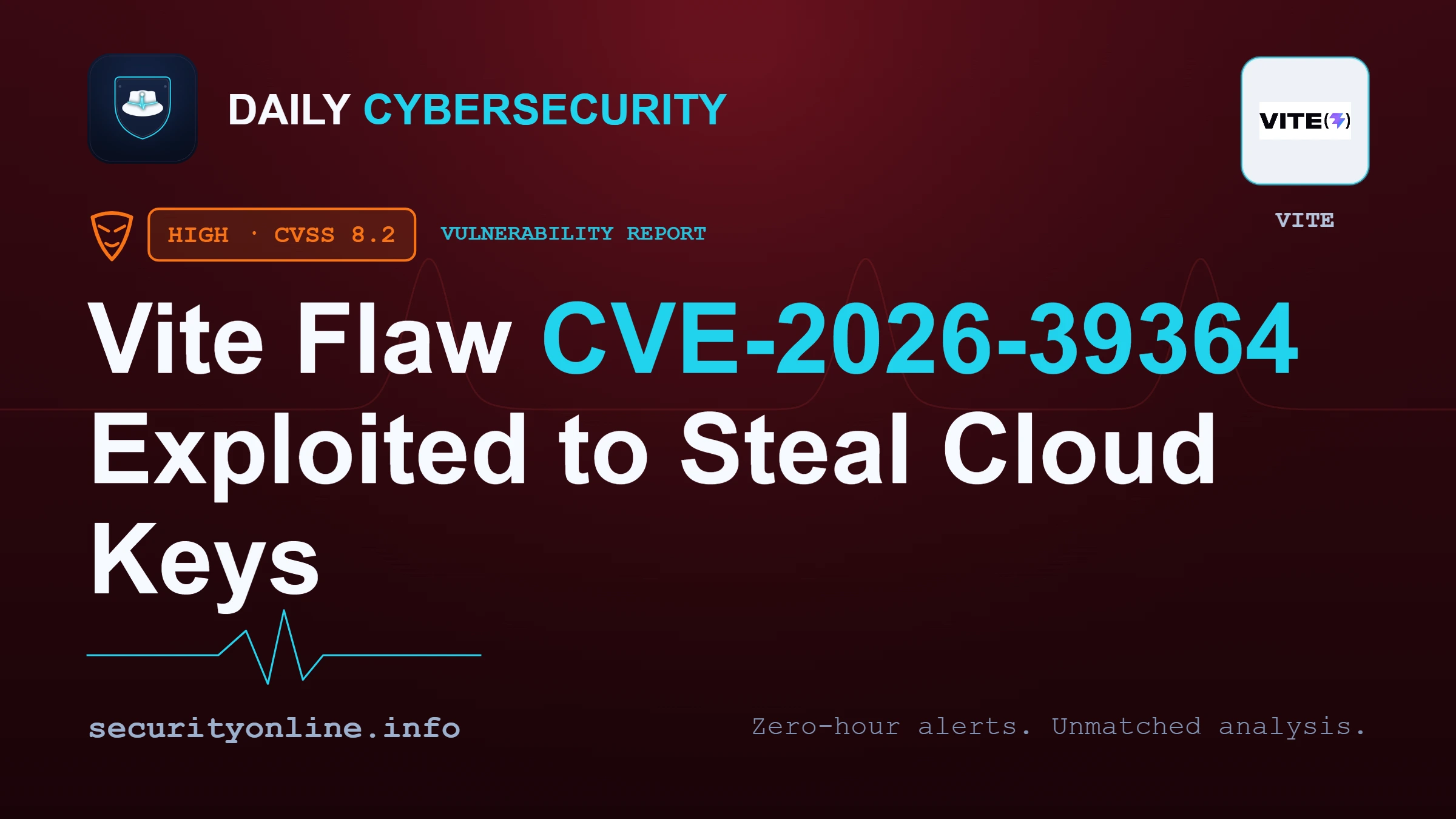Attackers Exploit Vite Flaw to Steal Cloud Credentials from Servers