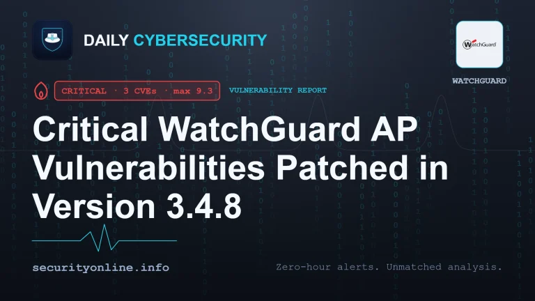 Diagram showing the WatchGuard AP vulnerabilities and OS command injection attack chain
