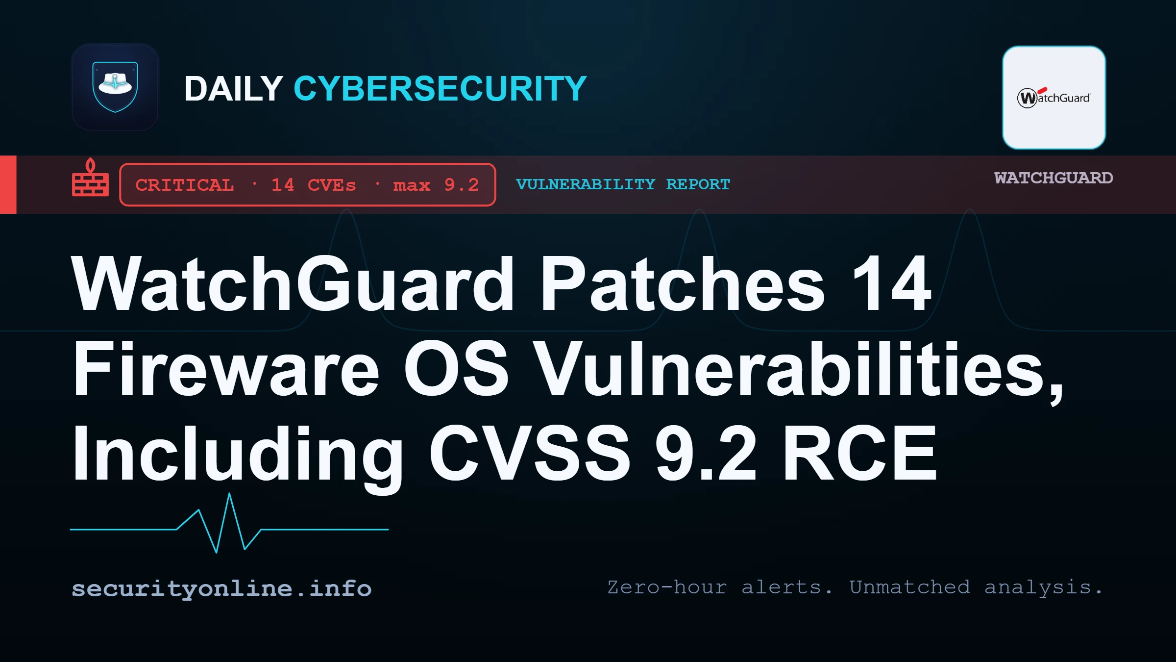 WatchGuard Patches Firebox Flaws Enabling Unauthenticated Remote Code Execution