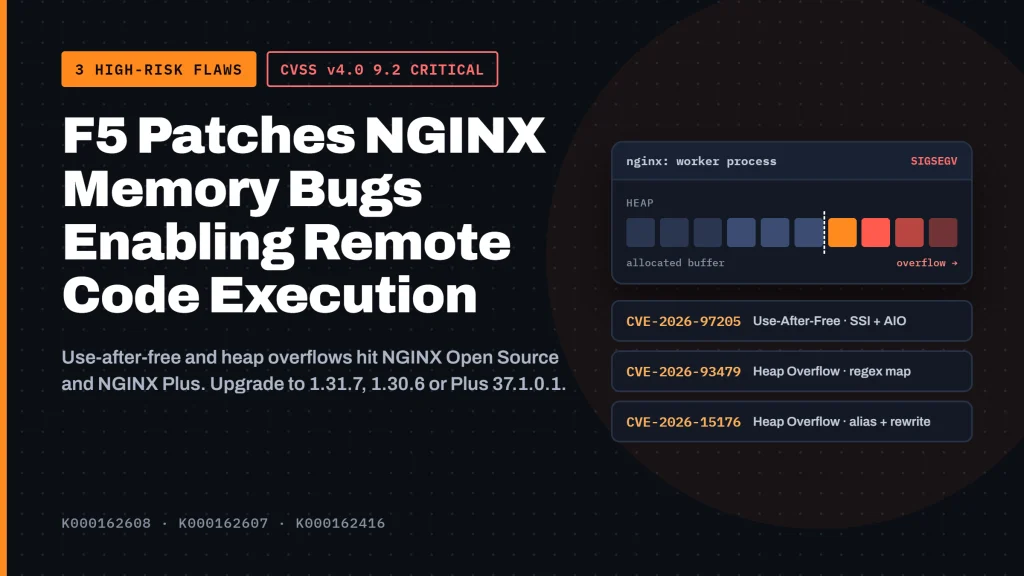 F5 NGINX vulnerabilities CVE-2026-97205 CVE-2026-93479 CVE-2026-15176 security advisory