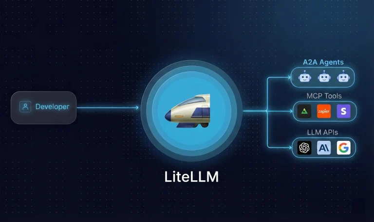 LiteLLM vulnerability lets unauthenticated file read leak master key on Enterprise proxy, CVSS 10
