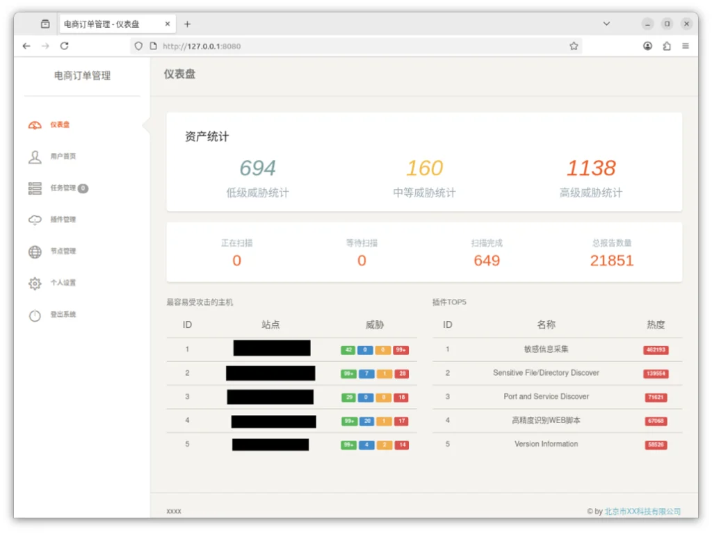 Chinese state hackers executing botnet data theft operations.