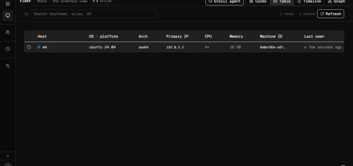 CVE-2026-88771 exploitation by four clusters deploying NetScaler web shells, Platypus agents, and reverse shells