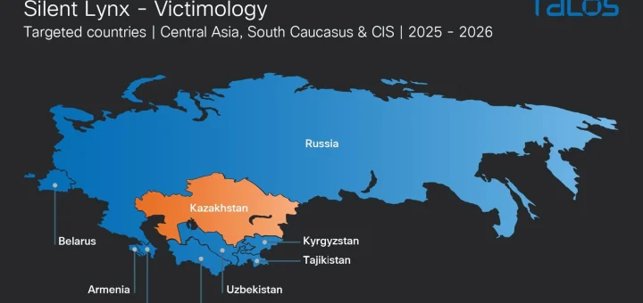 Victimology map showing UAT-6275 and UAT-6275 threat actor activity across CIS countries