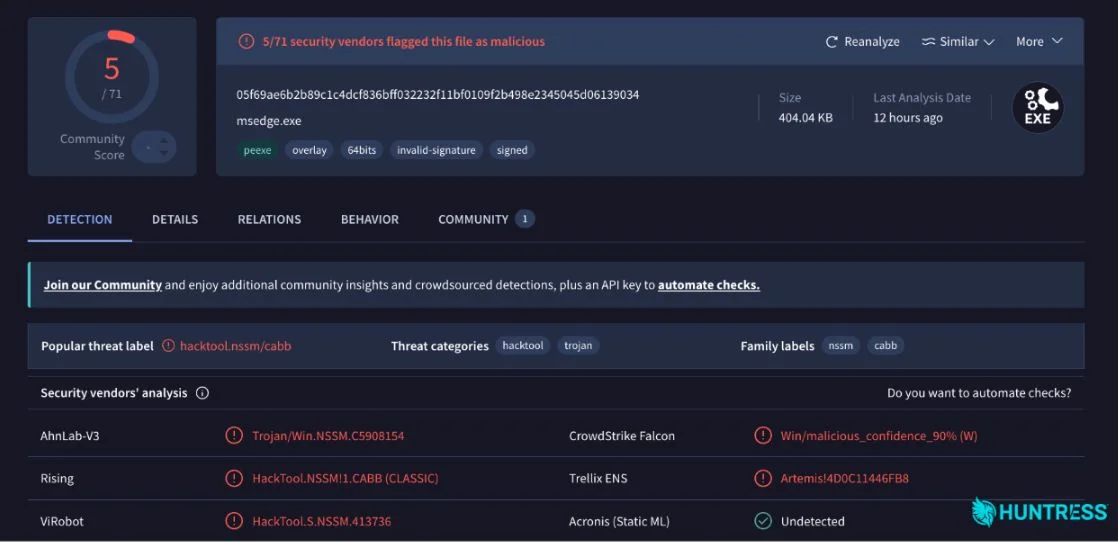 Threat actors abusing critical AhsayCBS vulnerabilities in active wild attacks