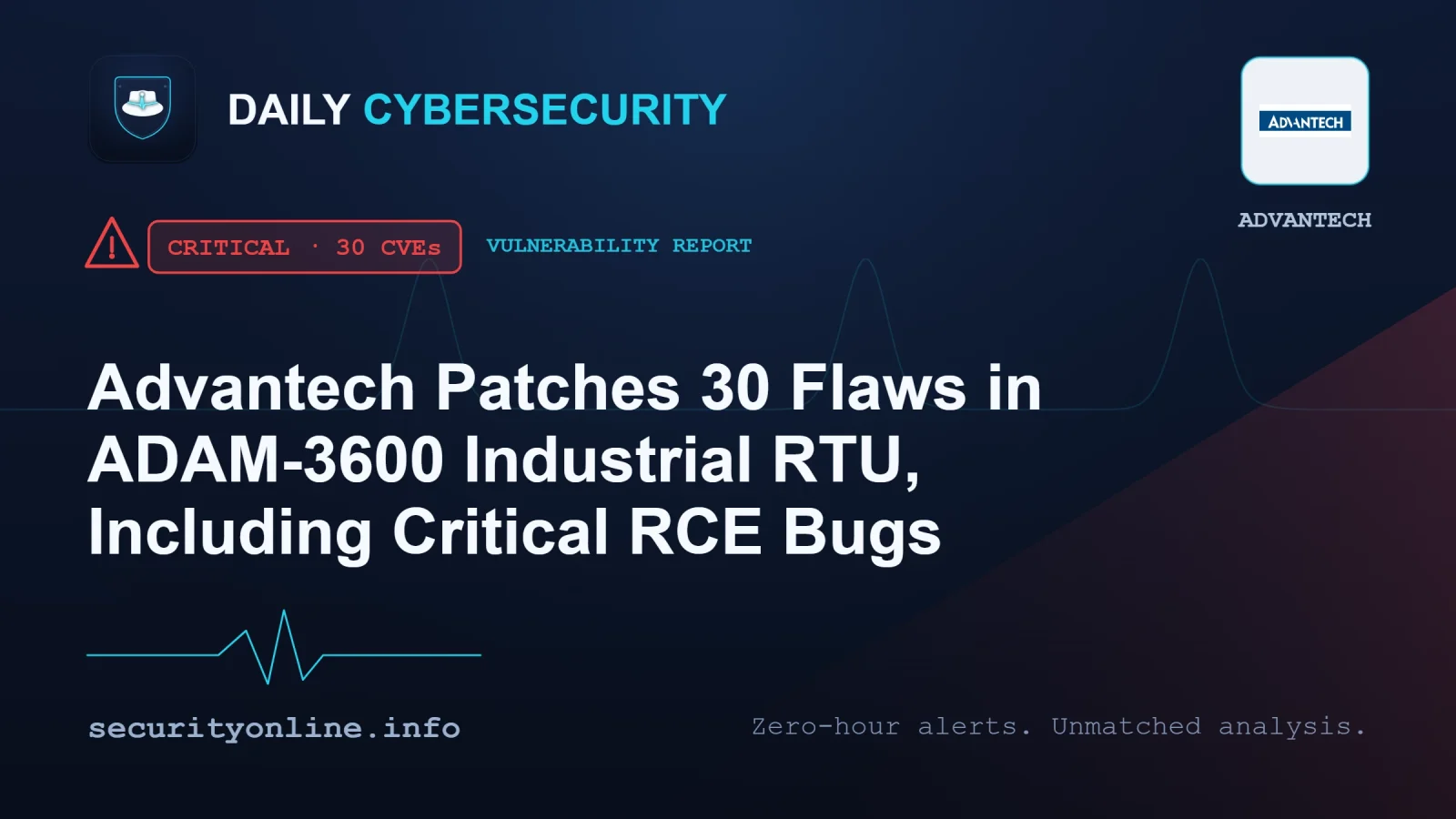 30 Flaws Threaten Advantech Industrial Units, Enabling Remote Attacks