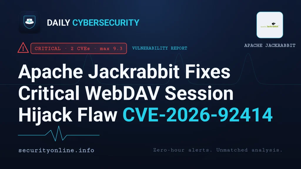 Apache Jackrabbit vulnerabilities CVE-2026-92414 WebDAV session hijack and CVE-2026-92415 unsafe reflection fixed in 2.23.6