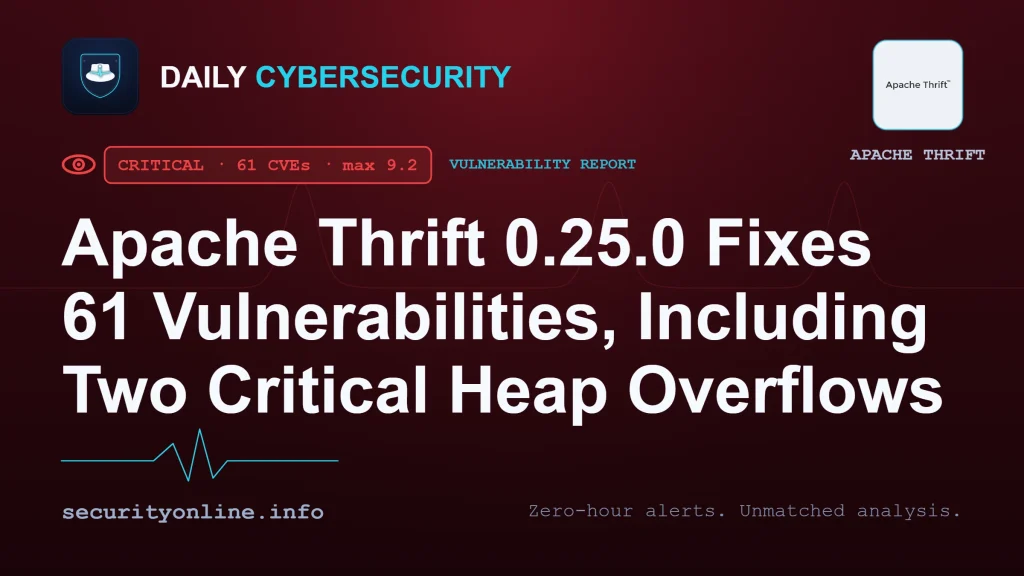 Apache Thrift vulnerabilities fixed in Apache Thrift 0.25.0 including CVE-2026-83632 and CVE-2026-91135