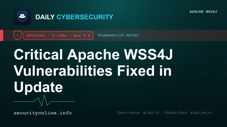 Diagram showing critical Apache WSS4J vulnerabilities and the CVE-2026-88920 attack flow