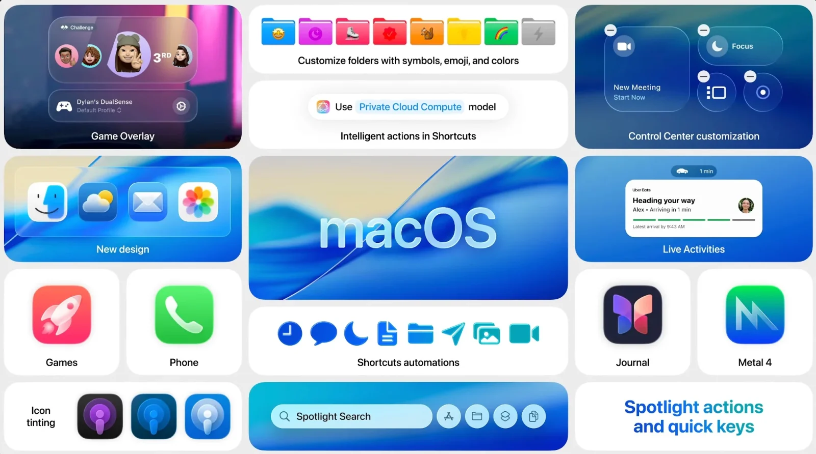 Apple’s 14GB AI Models Spark Calls for a macOS Opt Out