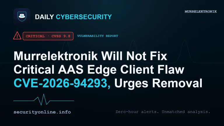 AAS edge client vulnerability CVE-2026-94293 missing authentication in Murrelektronik aas-edge-client reference implementation