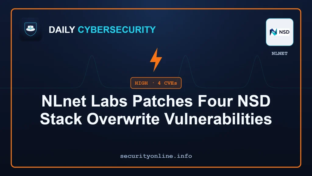 NSD stack overwrite vulnerability diagram showing CVE-2026-101341, CVE-2026-101339, and CVE-2026-101338 impact