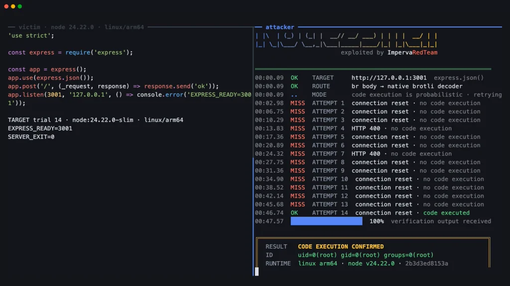 HTTP2Shell vulnerability diagram illustrating Brotli decoder memory corruption and remote code execution