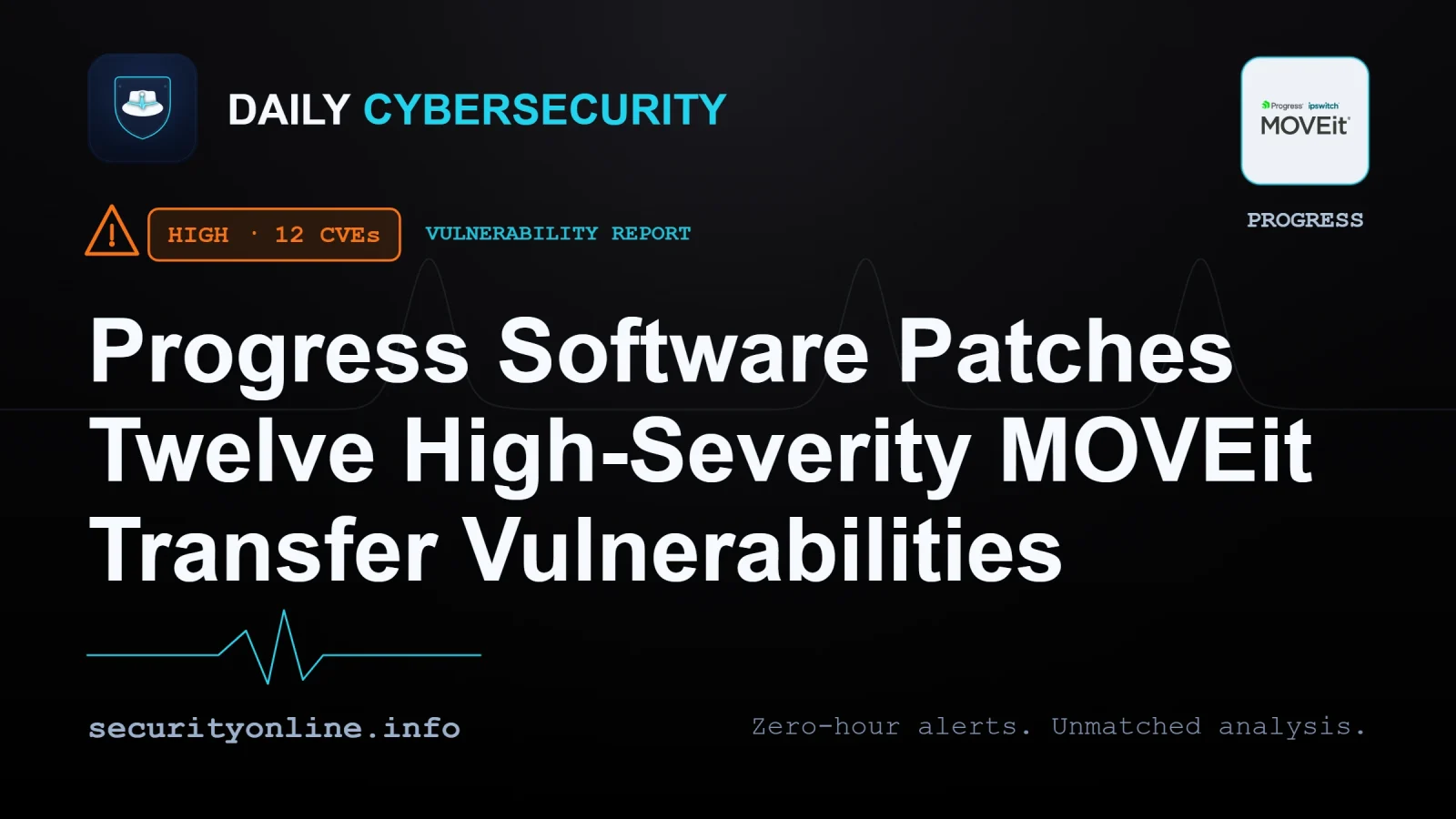 Progress Patches 12 High Severity Flaws in MOVEit Transfer
